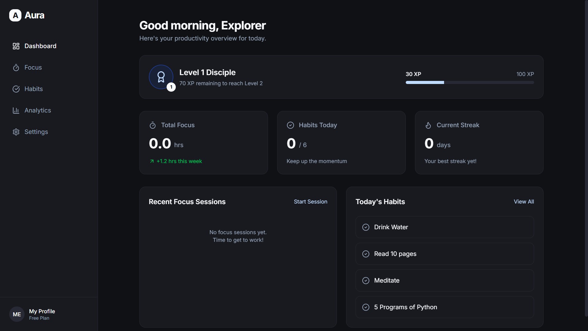 Digital Discipline Platform